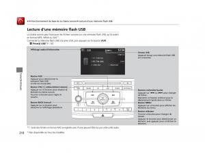Honda-Accord-IX-9-manuel-du-proprietaire page 211 min