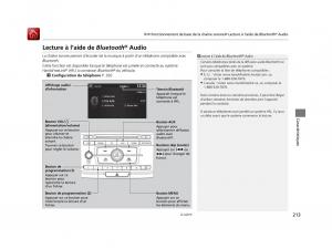 Honda-Accord-IX-9-manuel-du-proprietaire page 214 min