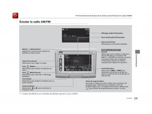 Honda-Accord-IX-9-manuel-du-proprietaire page 240 min