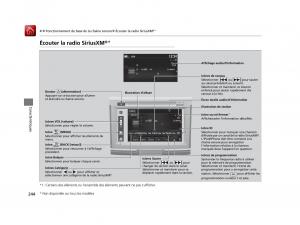 Honda-Accord-IX-9-manuel-du-proprietaire page 245 min