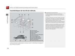 Honda-Accord-IX-9-manuel-du-proprietaire page 31 min