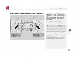 Honda-Accord-IX-9-manuel-du-proprietaire page 436 min