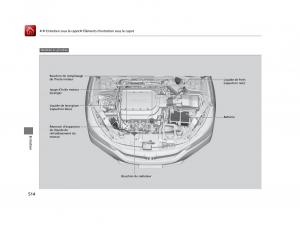 Honda-Accord-IX-9-manuel-du-proprietaire page 515 min
