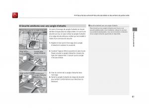 Honda-Accord-IX-9-manuel-du-proprietaire page 62 min