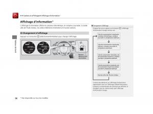 Honda-Accord-IX-9-manuel-du-proprietaire page 97 min