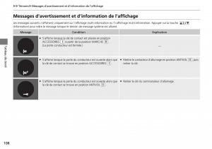 Honda-CR-V-IV-4-manuel-du-proprietaire page 109 min