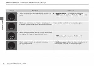 Honda-CR-V-IV-4-manuel-du-proprietaire page 111 min