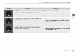 Honda-CR-V-IV-4-manuel-du-proprietaire page 120 min
