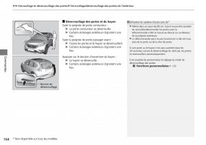 Honda-CR-V-IV-4-manuel-du-proprietaire page 165 min