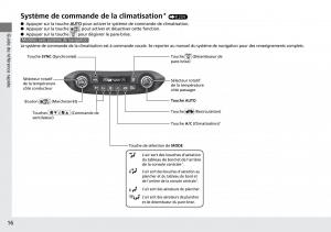 Honda-CR-V-IV-4-manuel-du-proprietaire page 17 min