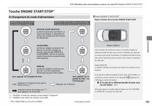 Honda-CR-V-IV-4-manuel-du-proprietaire page 186 min