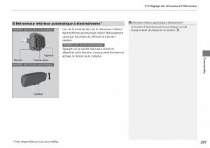 Honda-CR-V-IV-4-manuel-du-proprietaire page 208 min