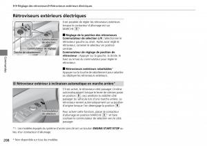 Honda-CR-V-IV-4-manuel-du-proprietaire page 209 min