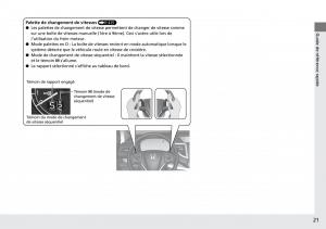 Honda-CR-V-IV-4-manuel-du-proprietaire page 22 min