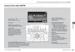 Honda-CR-V-IV-4-manuel-du-proprietaire page 250 min