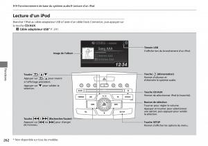 Honda-CR-V-IV-4-manuel-du-proprietaire page 263 min