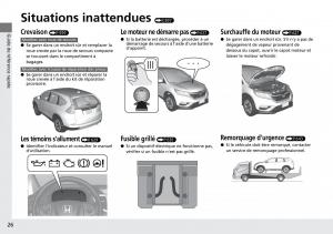 Honda-CR-V-IV-4-manuel-du-proprietaire page 27 min