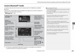 Honda-CR-V-IV-4-manuel-du-proprietaire page 306 min