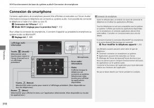 Honda-CR-V-IV-4-manuel-du-proprietaire page 311 min