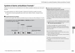 Honda-CR-V-IV-4-manuel-du-proprietaire page 454 min