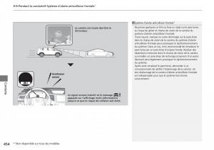 Honda-CR-V-IV-4-manuel-du-proprietaire page 455 min