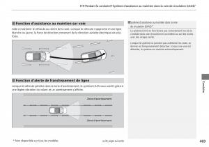 Honda-CR-V-IV-4-manuel-du-proprietaire page 470 min