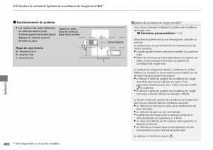 Honda-CR-V-IV-4-manuel-du-proprietaire page 481 min