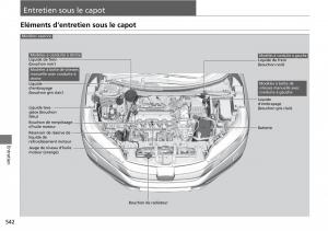 Honda-CR-V-IV-4-manuel-du-proprietaire page 543 min