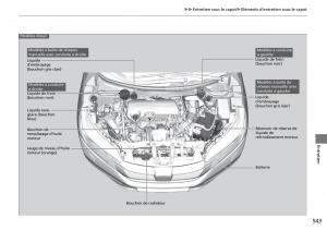 Honda-CR-V-IV-4-manuel-du-proprietaire page 544 min