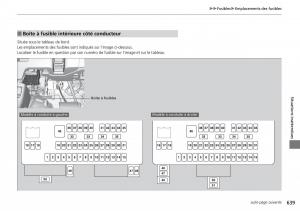 Honda-CR-V-IV-4-manuel-du-proprietaire page 640 min