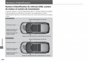 Honda-CR-V-IV-4-manuel-du-proprietaire page 655 min