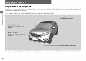 Honda-CR-V-IV-4-manuel-du-proprietaire page 83 min