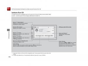 Honda-CR-Z-manuel-du-proprietaire page 179 min
