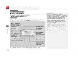 Honda-CR-Z-manuel-du-proprietaire page 185 min