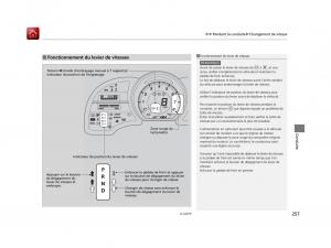 Honda-CR-Z-manuel-du-proprietaire page 258 min