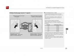 Honda-CR-Z-manuel-du-proprietaire page 260 min
