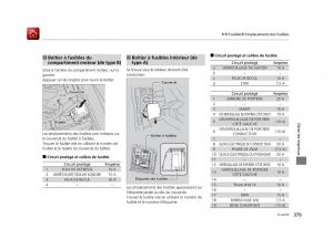 Honda-CR-Z-manuel-du-proprietaire page 380 min