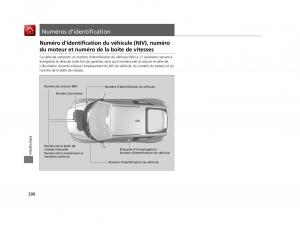 Honda-CR-Z-manuel-du-proprietaire page 391 min