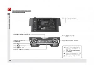 Honda-Civic-X-10-manuel-du-proprietaire page 19 min