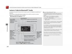 Honda-Civic-X-10-manuel-du-proprietaire page 221 min