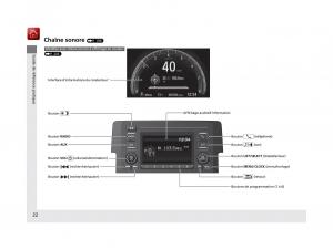 Honda-Civic-X-10-manuel-du-proprietaire page 23 min