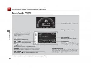 Honda-Civic-X-10-manuel-du-proprietaire page 253 min