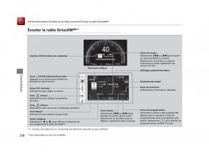 Honda-Civic-X-10-manuel-du-proprietaire page 257 min