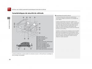 Honda-Civic-X-10-manuel-du-proprietaire page 35 min