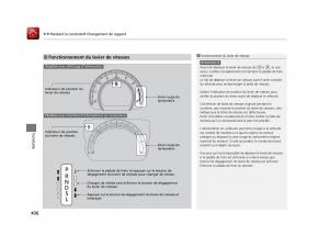 Honda-Civic-X-10-manuel-du-proprietaire page 407 min