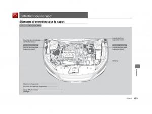 Honda-Civic-X-10-manuel-du-proprietaire page 490 min