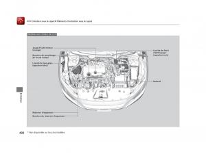 Honda-Civic-X-10-manuel-du-proprietaire page 491 min