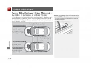 Honda-Civic-X-10-manuel-du-proprietaire page 573 min