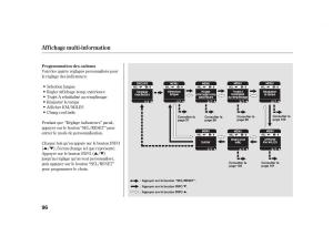 Honda-Insight-II-2-manuel-du-proprietaire page 100 min