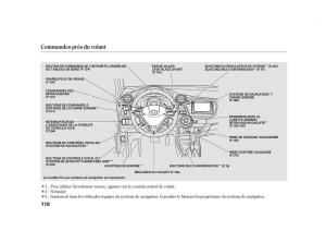 Honda-Insight-II-2-manuel-du-proprietaire page 122 min